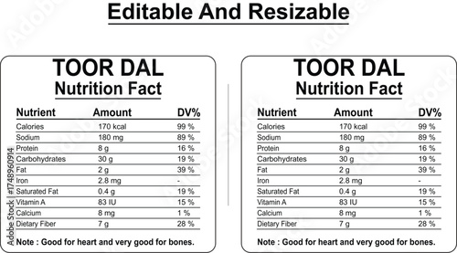 Nutritional information panel showcasing essential vitamins and minerals provided by food