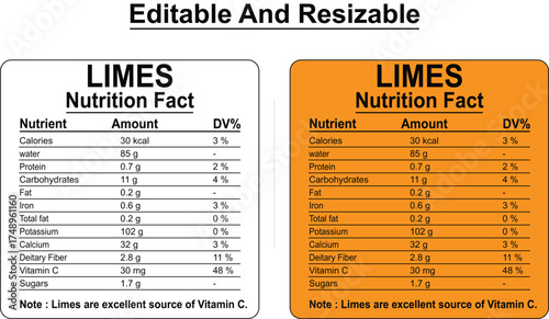 Nutritional information table featuring vitamins and mineral content details