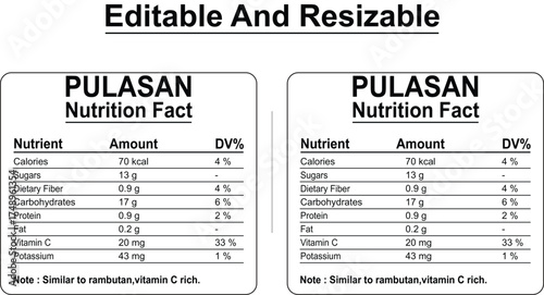 Nutritional information table with carbohydrate protein fat vitamin C potassium