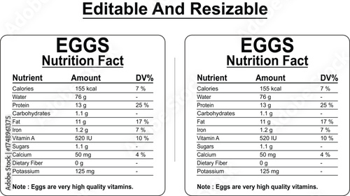 Nutritional information with vitamin A sugars calcium fiber potassium and eggs note