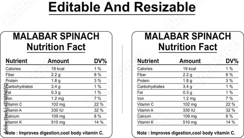 Nutritional supplement facts label with minerals and vitamins detailed information