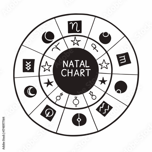 Natal chart illustration with zodiac signs and celestial symbols  