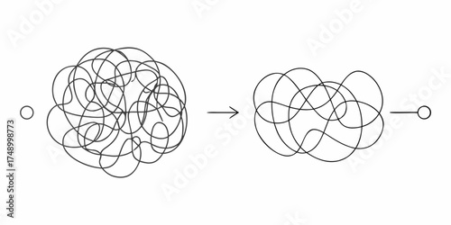 Visualizing the process of simplifying complexity from a tangled mess to a clear path