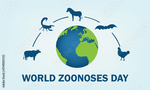 World Zoonoses Day vector graphic great for World Zoonoses Day celebration. flat design. story design. flat illustration. simple and elegant	