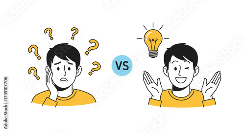 From confusion to clarity a journey of problem solving and innovation.