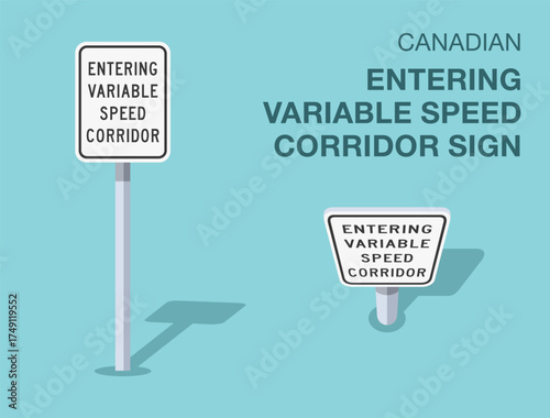 Traffic regulation rules. Isolated canadian "entering variable speed corridor" road sign. Front and top view. Flat vector illustration template.