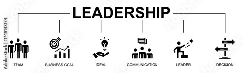 Leadership banner web icon glyph style vector illustration concept with icon of leadership, team, business goal, ideal, communication, leader

