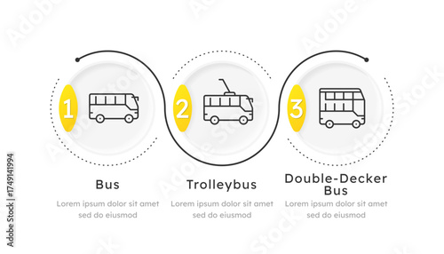 Public vehicles round infographic template. Urban passenger transfer. Data visualization with 3 steps. Empty process vector design. Editable blank options info graphics. Lexend font used