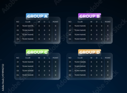 Glassmorphism football group classement table user interface. Modern ui panel with team ranking, points, and match results. Clean minimal futuristic design for soccer tournament and league standings