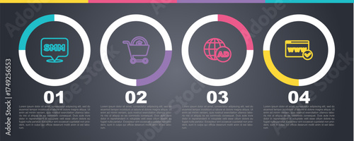 Set line Social media marketing, Shopping cart and dollar, Advertising and Website template. Business infographic template. Vector