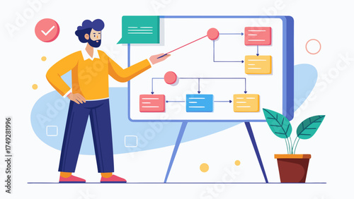 A man is standing in front of a white board with a diagram on it. He is pointing to the diagram and explaining it to someone. Concept of learning and teaching, with the man being the teacher