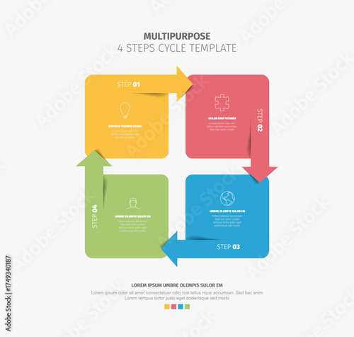 Multipurpose 4 steps cycle infographic template. Cyclic diagram with four colorful steps and arrows illustrates a process or workflow effectively. Infographic helps visualize stages and progression