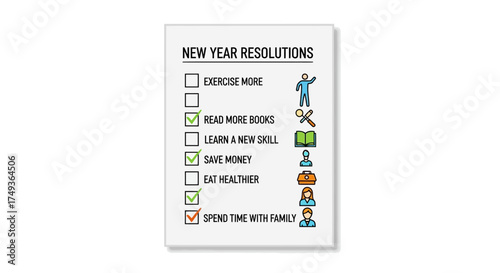 A checklist for personal development and annual goals, with checkmarks on financial saving and healthy eating habits