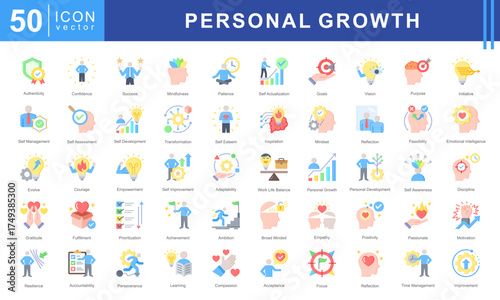 Personal Growth icon set featuring Motivation, Resilience, Accountability, Perseverance, Learning, and Compassion. Perfect for motivation and self development.