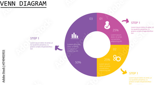 Infographic chart template modern style