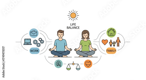 Illustration of a man and woman meditating for life balance, work and family.