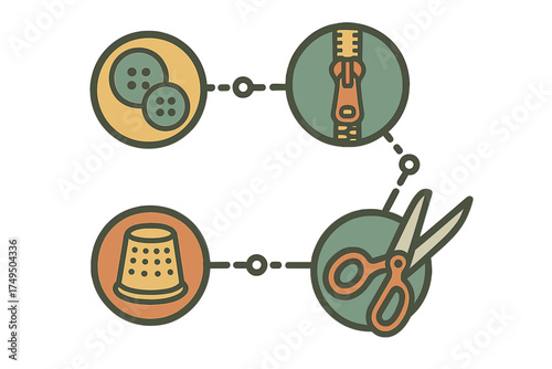 Essential sewing and tailoring supplies including buttons zipper thimble and scissors