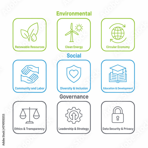 Set of thin line icons representing sustainable development, corporate ethics, and social responsibility principles