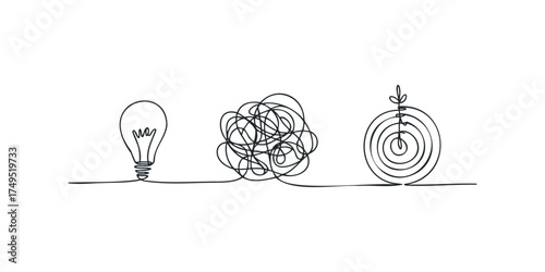 Lightbulb to tangled lines to target with growing plant