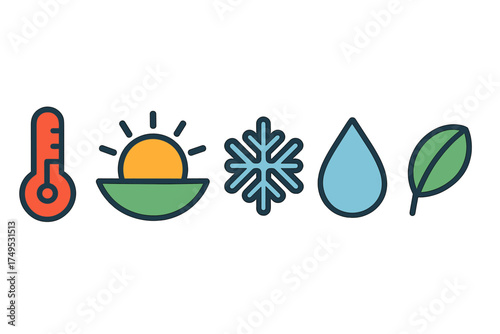 Five climate and nature symbols: thermometer, sun, snowflake, water drop, and leaf
