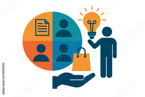 Strategic business planning showing customer segmentation, innovation, and commercial services