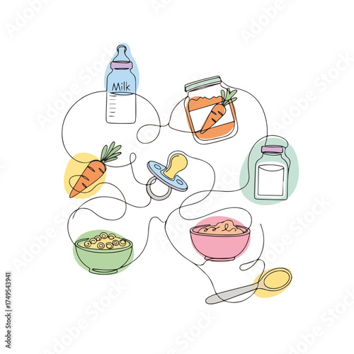 Baby items illustration in minimalist style, featuring bottle, pacifier, and bowl. This baby items illustration uses single line art and simple shapes in pastel colors for nursery decor.