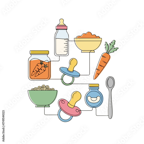 Newborn baby items in simple linear drawing style for nursery decoration and advertisement concept.