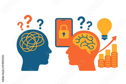 Contrasting mental states of confusion and clarity seeking solutions and business success