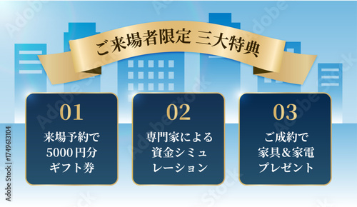 Exclusive Visitor Benefits Banner｜ご来場者限定の三大特典キャンペーンデザイン｜ギフト券・資金シミュレーション・家具＆家電プレゼントを紹介した不動産・住宅展示場向けバナー