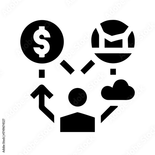 Balancing finance, environment, and personal growth