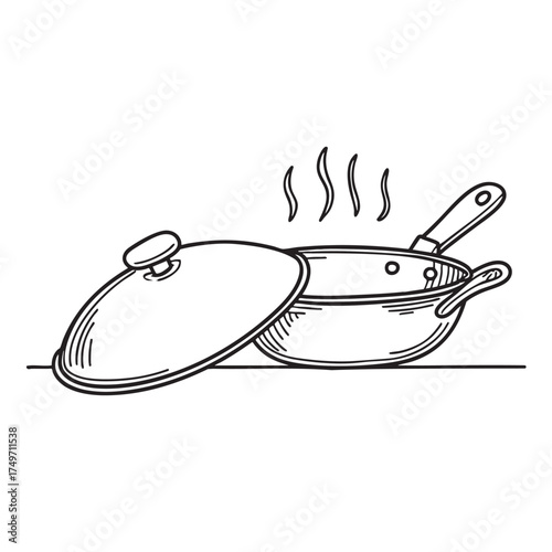 A wok close to a pan lid leaning against the wall