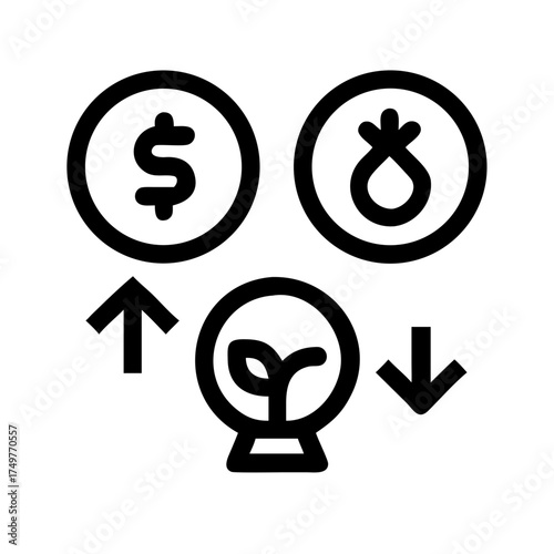 Investment forecast, predicting financial growth