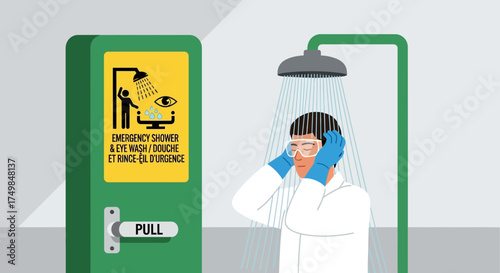 Safety shower and eyewash station for emergency decontamination in a laboratory setting