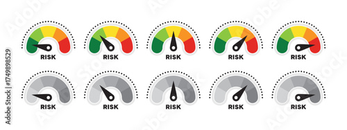Risk Meter Gauges. High, Medium, and Low Danger Levels. Financial investment risk