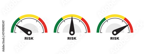 Risk Meter Gauges. Security assessments
