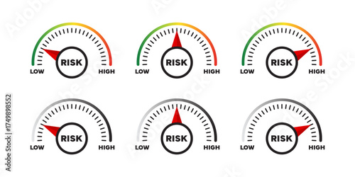 Risk meter gauges. Business risk assessment