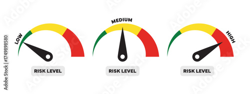 Risk level gauge. Risk Meter Gauge Set
