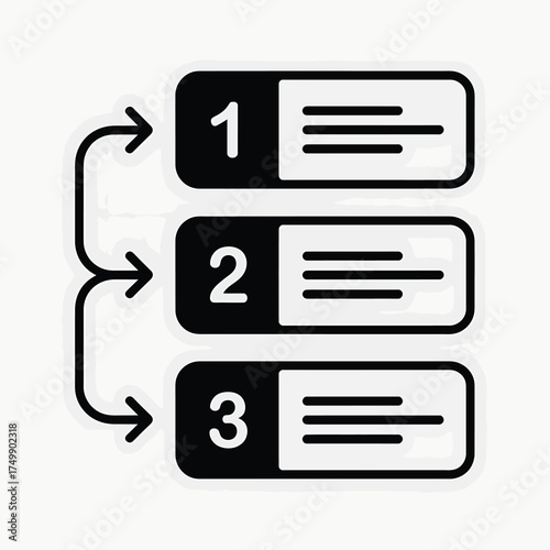 Numbered list with arrows showing sequence and progress