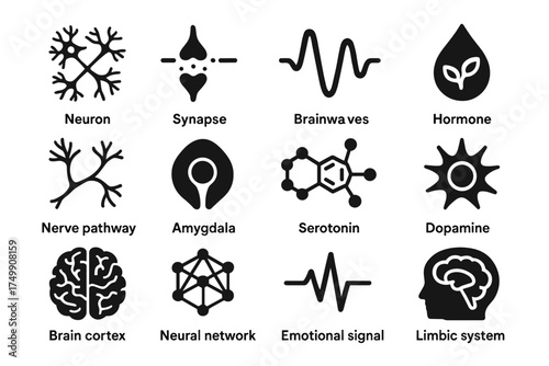 Molecule dopamine signal hormone emotion icons pathway cluster emotional icon brain system