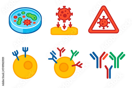 Infection Biology Icons. Isometric vector illustration set Infection Biology: petri dish showing infected sample, virus