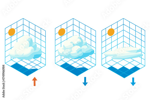 Vibrant Cloud Icons. Isometric vector illustration set Low Altitude Cloud Icons: simplified cumulus, stratocumulus, and stratus