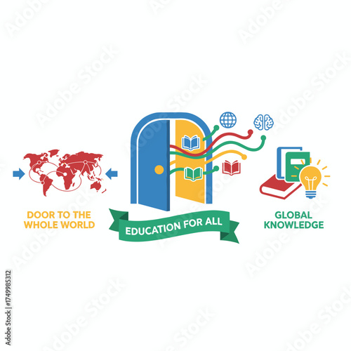 A flat‑design web banner promoting universal education, opening doors to the entire world with global knowledge, featuring a vector illustration concept suitable for web design, marketing, and print