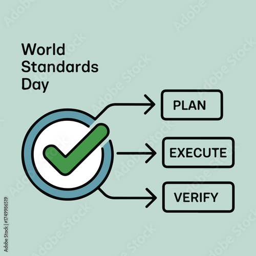 Modern flat solid color vector for World Standards Day with training flow, compliance shield, factory, precision tools & global standard illustration
