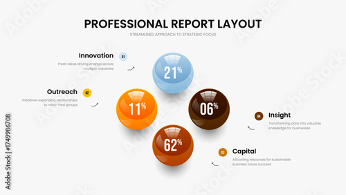 Sales Visualization Four Element Chart Slide Layout. Colorful Showcase 4 Option Graph Slideshow Template. Investor Briefing Presentation Design Vector Illustration.