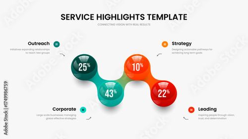 Marketing Performance Slide Template Vector Illustration. Financial Plan Four Element Infographic Frame Layout. Clean Review 4 Step Diagram Presentation Design.
