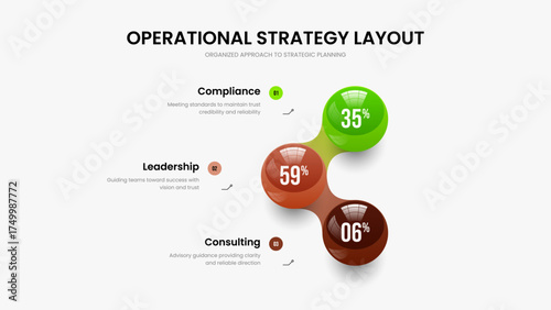 Minimalist Insight 3 Step Chart Slideshow Layout. Corporate Proposal Frame Template Vector Illustration. Market Report Three Option Diagram Slide Design.