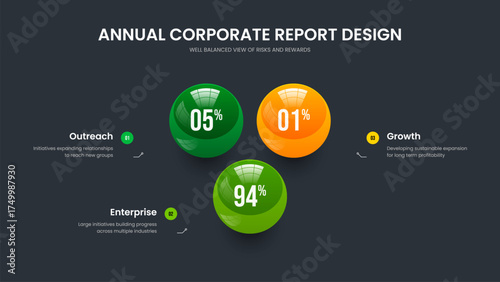 Service Development Three Option Chart Presentation Template. Minimalist Strategy Frame Layout Vector Illustration. Elegant Portfolio 3 Element Graph Slideshow Design.