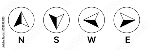 Vector compass icons of north, south, east and west direction. Map symbol. Arrow icon. Vector illustration.