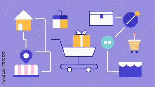 An infographicstyle image depicting the steps of online shopping from browsing products to adding items to a cart and completing checkout.