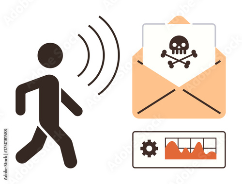 Person emitting wireless signals, envelope with skull and crossbones, and analytic graph. Ideal for cybersecurity, hacking, malware, phishing, threat detection, IT security simple flat metaphor
